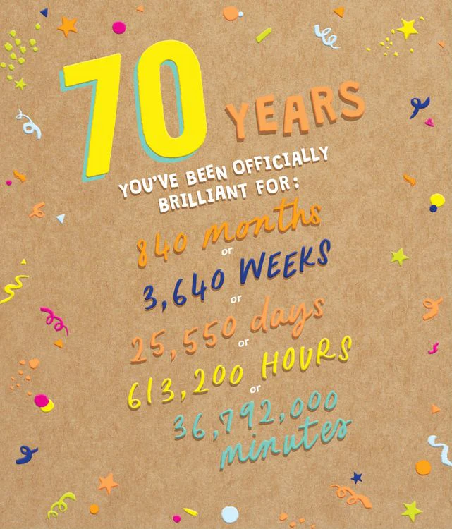 Paperlink - 70th Birthday